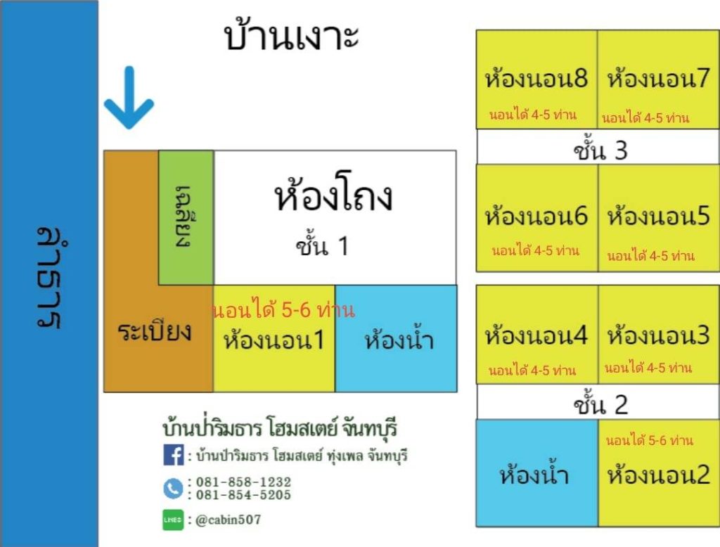 บ้านเงาะ - บ้านป่าริมธาร โฮมสเตย์ ทุ่งเพล - จันทบุรี